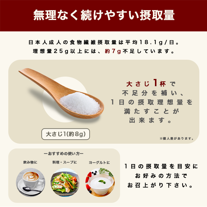 難消化性デキストリン07