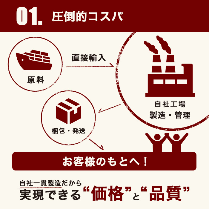 ソイ02