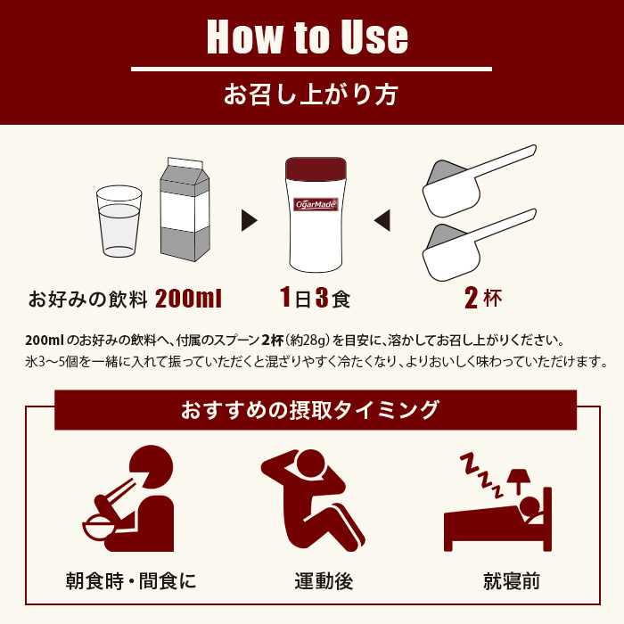 howto