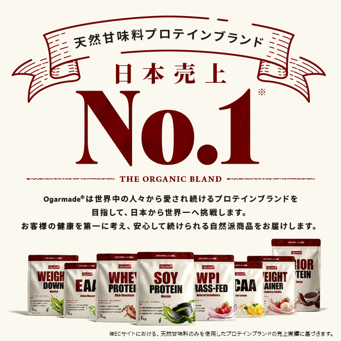 ステビアNo.1