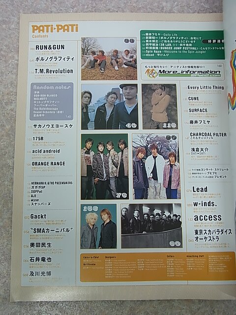 PATi-PATi（パチパチ） 2003年4月号 Vol.220（平成15年） ソニーマガジンズ 【2】