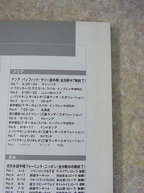 Racing on（レーシングオン） 2006年1月号（平成18年） 株式会社イデア 【2】