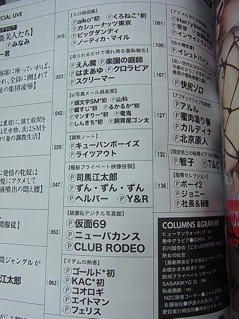 ニャン2倶楽部 2007年1月号（平成19年） コアマガジン 【2】