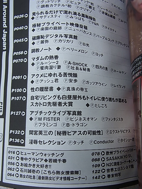 ニャン2倶楽部 2006年5月号（平成18年） コアマガジン 【2】