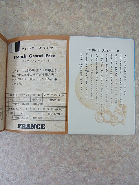 60 WORLD MOTOR CYCLE GRAND PRIX RACES 1960年度世界オートバイグランプリレースのしおり 本田技研工業株式会社 【1】