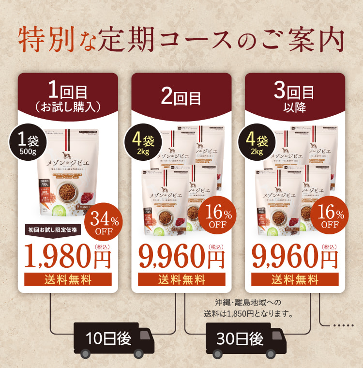 特別な定期コースのご案内