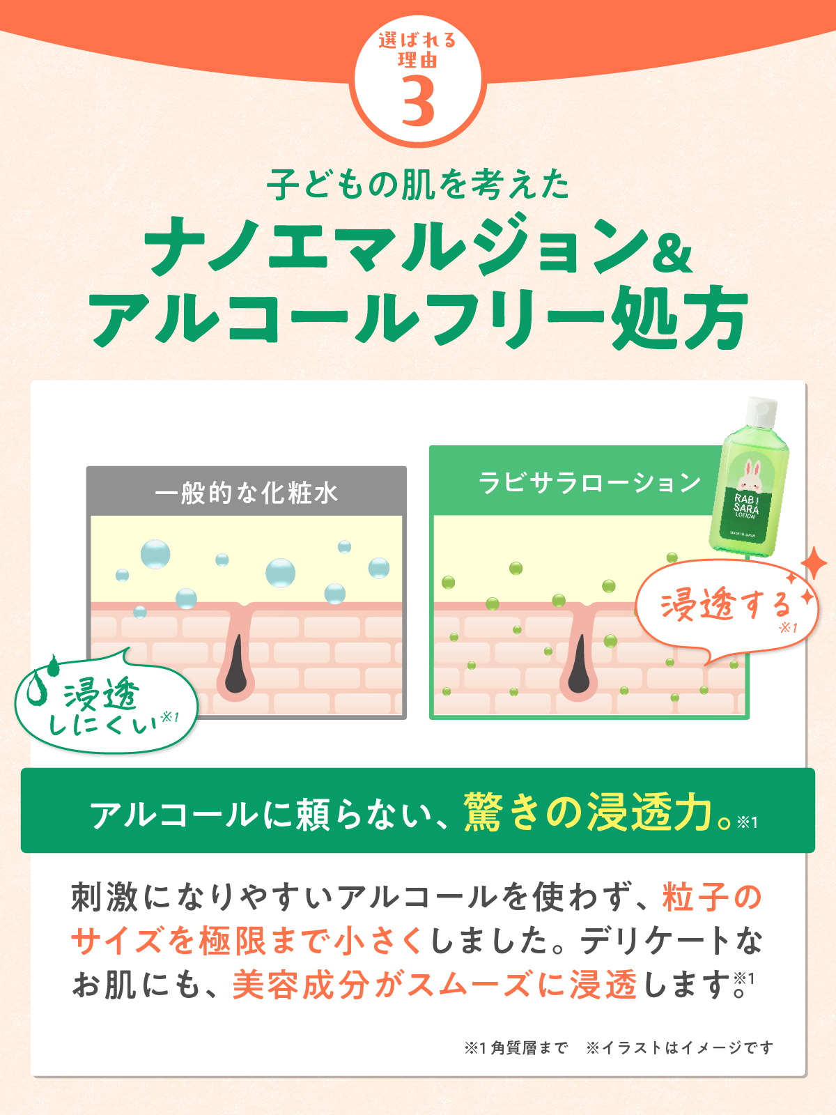 【単品購入】ラビサラ抑毛ローション