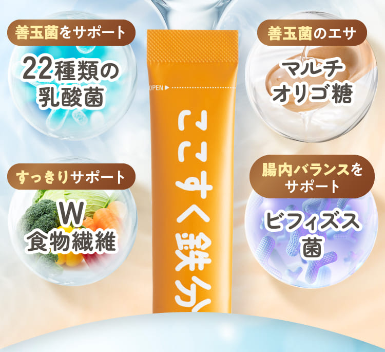 【単品購入】ここすく鉄分Junior