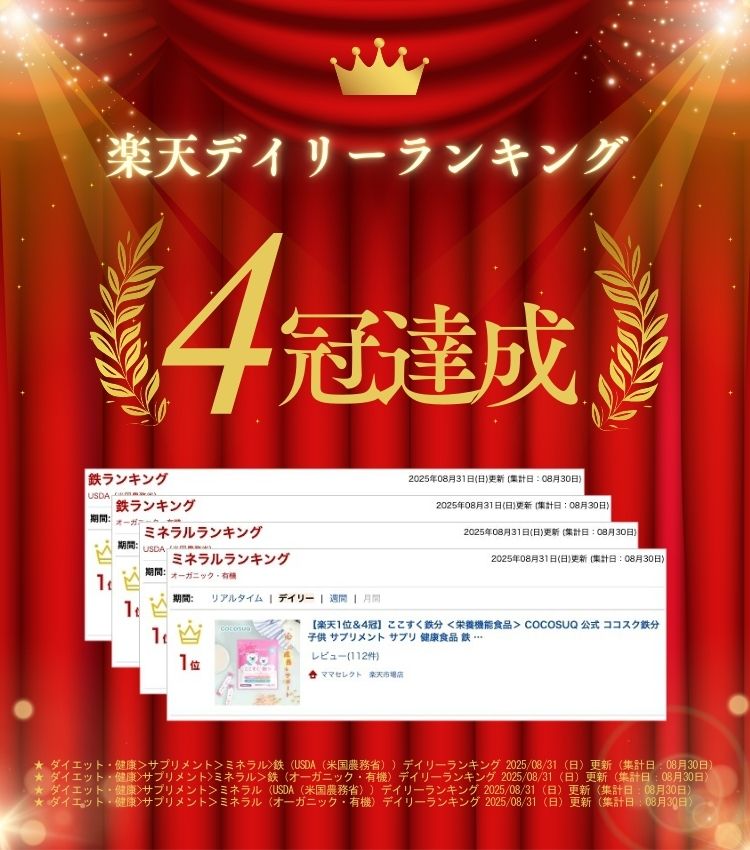 楽天ランキング