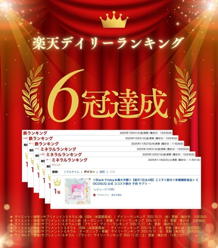 楽天ランキング