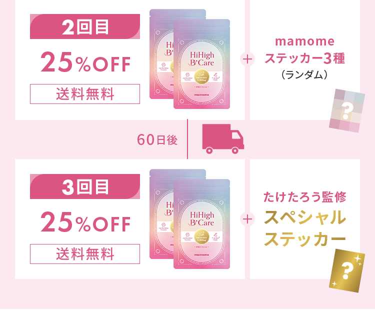 2回目25%OFF、3回目25%OFF