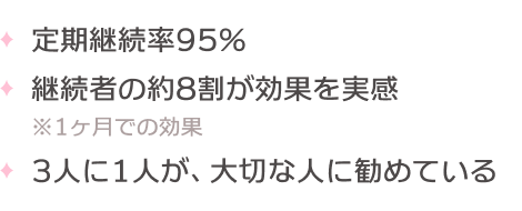 初回25%オフ 2回目 3回目も25%オフ お届け間隔の変更OK ゆうパケットでお届け