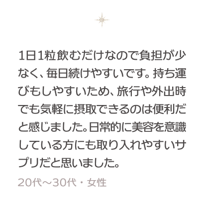 1日1粒飲むだけなので負担が少なく、毎日続けやすいです。持ち運びもしやすいため、旅行や外出時でも気軽に摂取できるのは便利だと感じました。日常的に美容を意識している方にも取り入れやすいサプリだと思いました。 20〜30代・女性