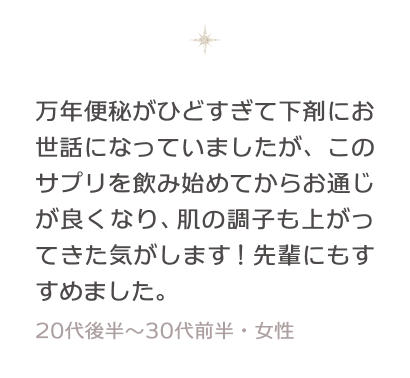 万年便秘がひどすぎて下剤にお世話になっていましたが、このサプリを飲み始めてからお通じが良くなり、肌の調子も上がってきた気がします！先輩にもすすめました。 20代後半〜30代前半・女性