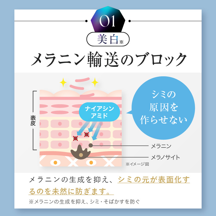 【エミナル】薬用リンクルセラムUVホワイト