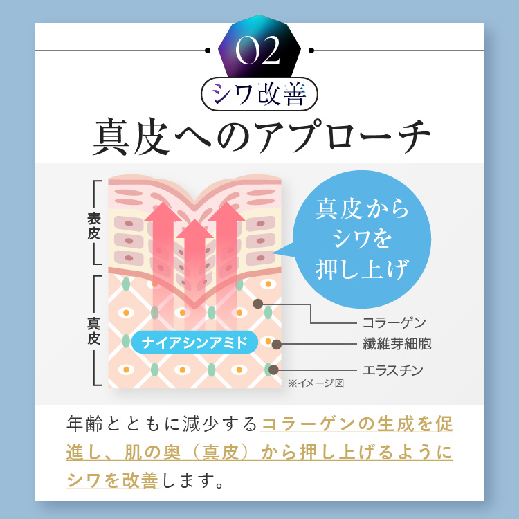 【エミナル】薬用リンクルセラムUVホワイト