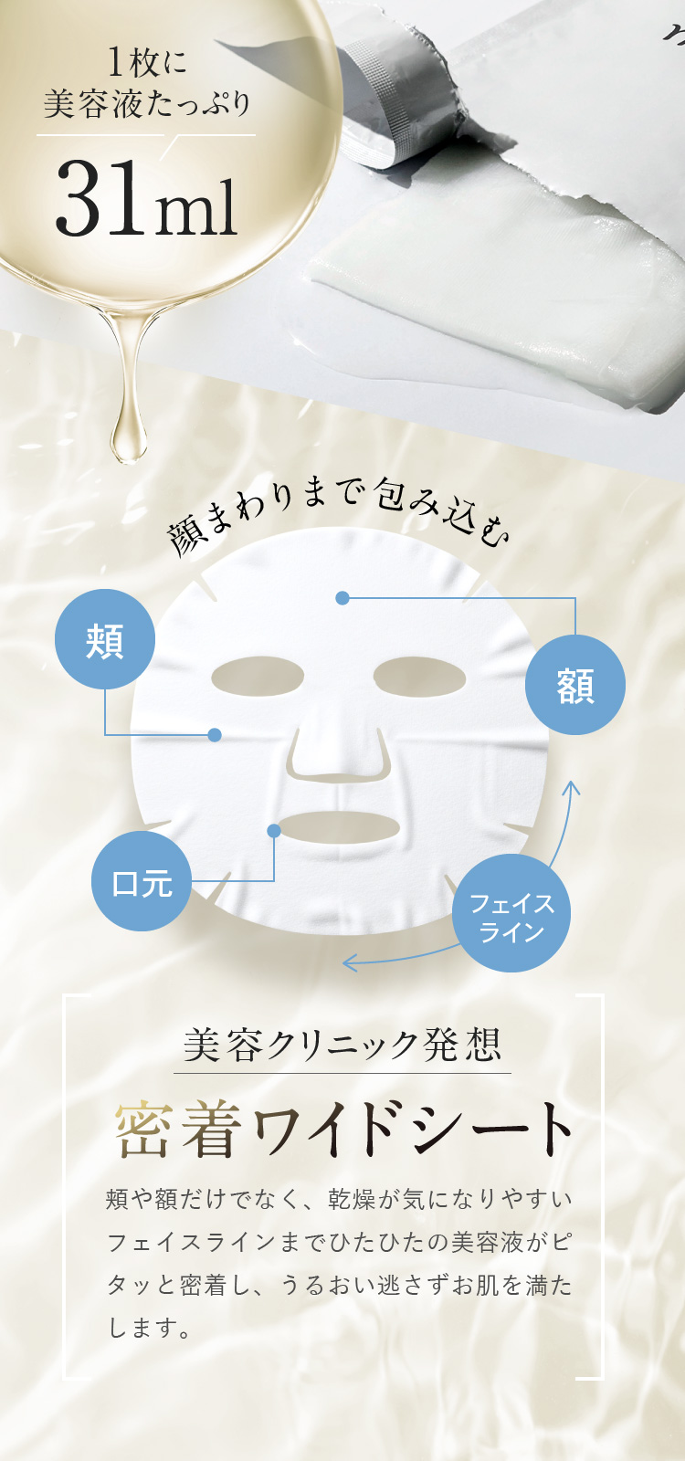 美容クリニック発想 密着ワイドシート １枚に美容液たっぷり31ｍｌ