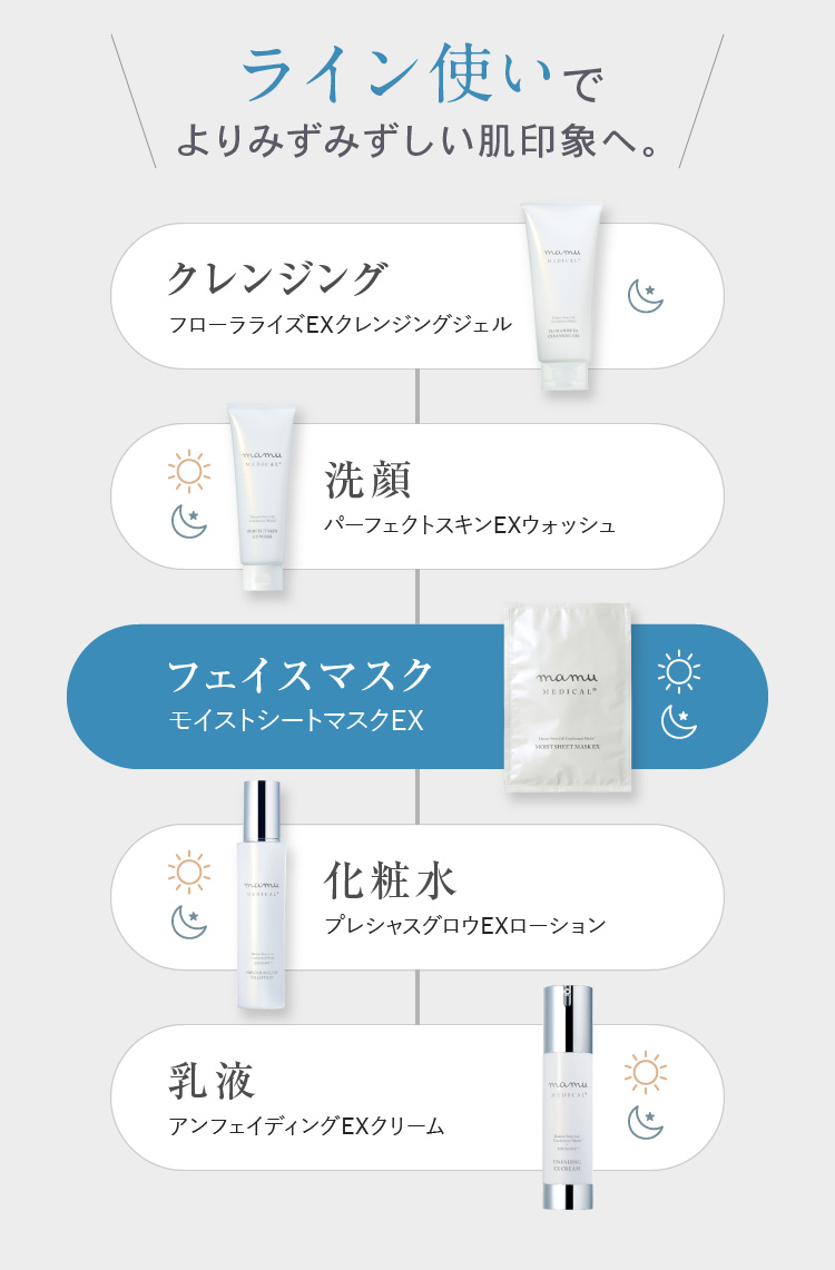 ライン使いでよりみずみずしい肌印象へ。