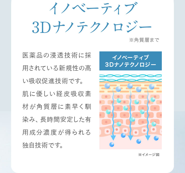 続けるほど、肌が整う気持ちよさ。