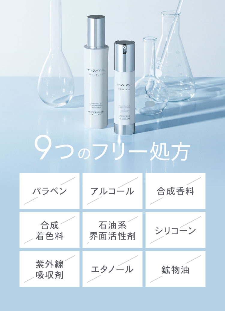 独自浸透技術。イノベーティブ3Dナノテクノロジー