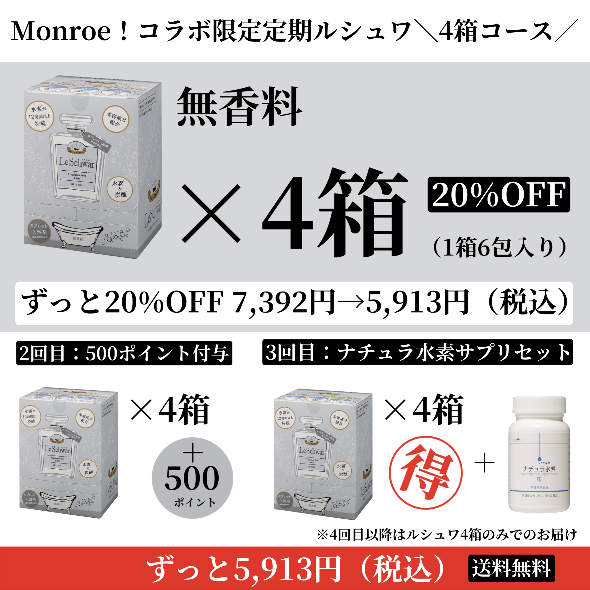Monroe！コラボ限定定期ルシュワ＼4箱コース／無香料（1箱6包入