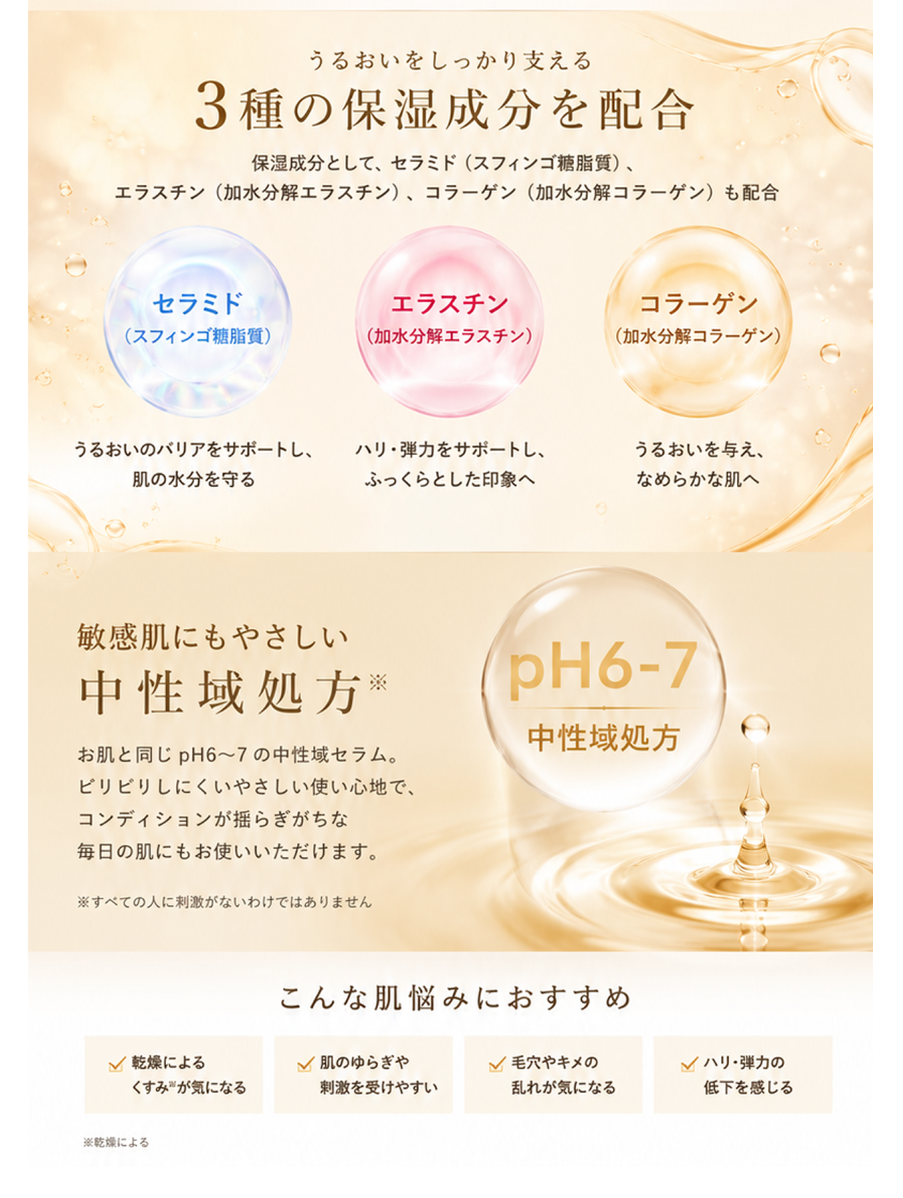 VC30の保湿成分と中性域処方