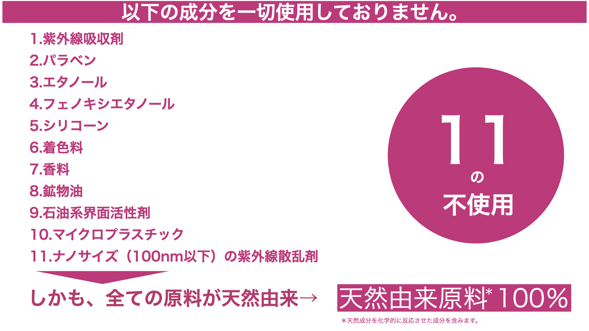 11の不使用