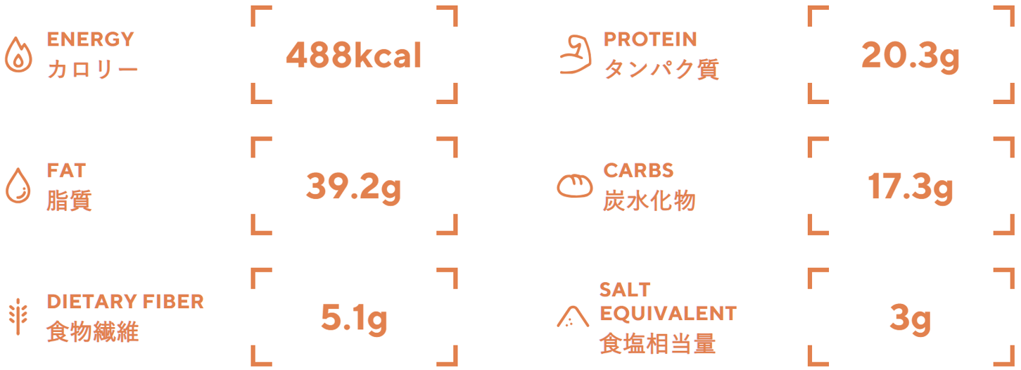 5ヶ月でマイナス12kgを達成！多忙な日々でも結果を出せたヒケツとは