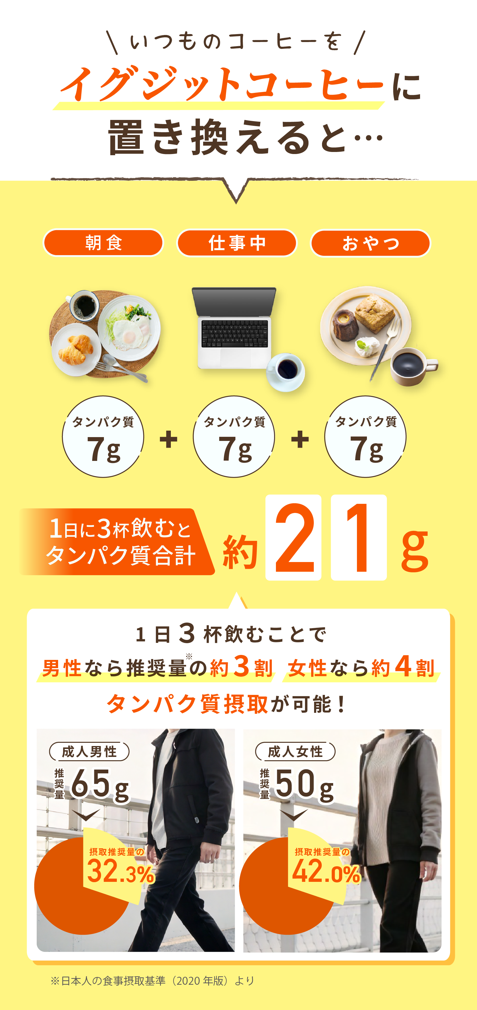 でも、たんぱく質を摂りたいと思っても...こんなお悩みありませんか?