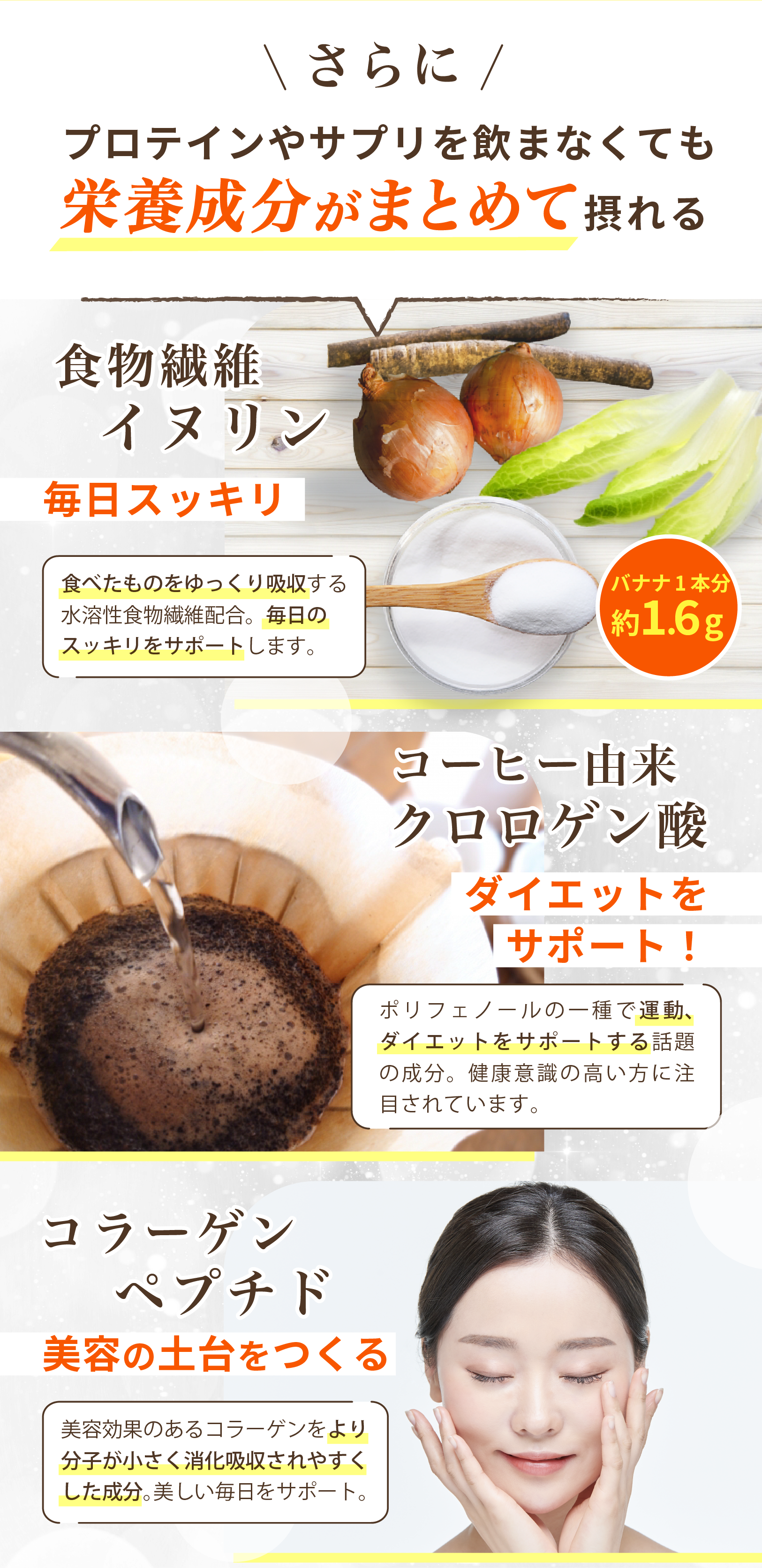 さらに、プロテインやサプリを飲まなくても栄養成分がまとめて摂れる 食物繊維イヌリン コーヒー由来クロロゲン酸 コラーゲンペプチド