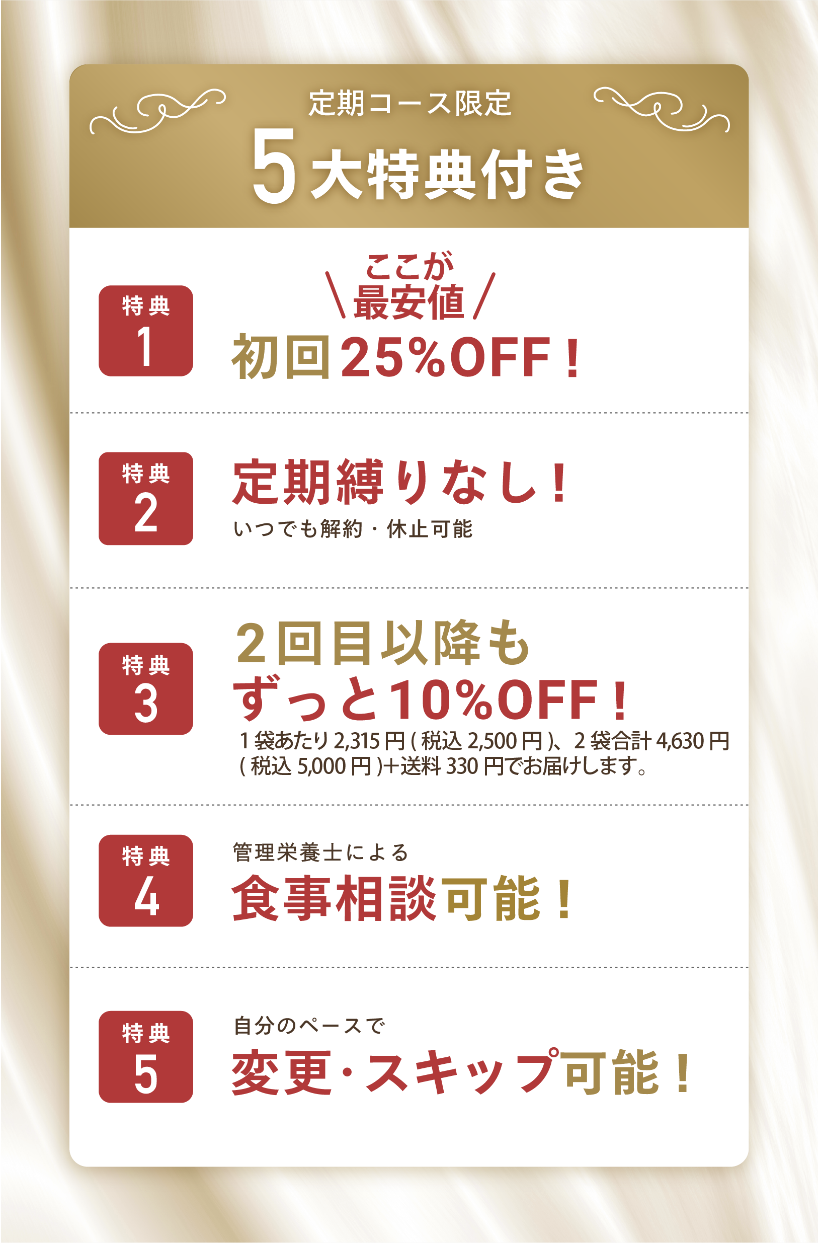 1.初回25%OFF! 2.定期縛りなし! 3.2回目以降もずっと10%OFF! 4.食事相談可能! 5.変更・スキップ可能!