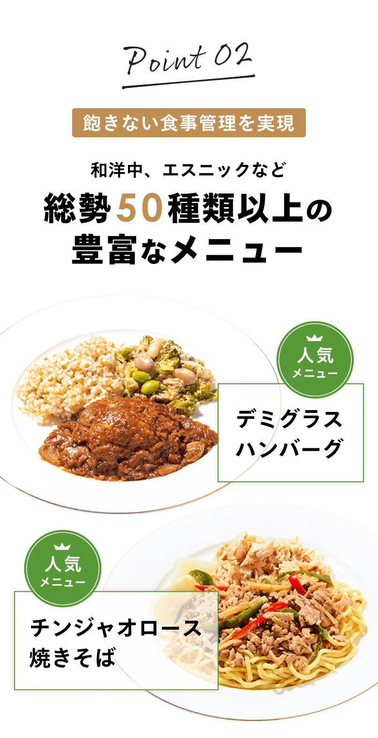 Point02【飽きない食事管理を実現】和洋中、エスニックなど総勢50種類以上の豊富なメニュー／デミグラスハンバーグ／チンジャオロース焼きそば