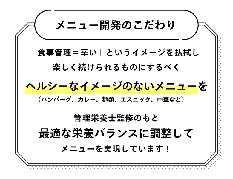 【メニュー開発のこだわり】「食事管理＝辛い」というイメージを払拭し楽しく続けられるものにするべくヘルシーなイメージのないメニュー（ハンバーグ、カレー、麺類、エスニック、中華など）を管理栄養士監修のもと最適な栄養バランスに調整してメニューを実現しています！