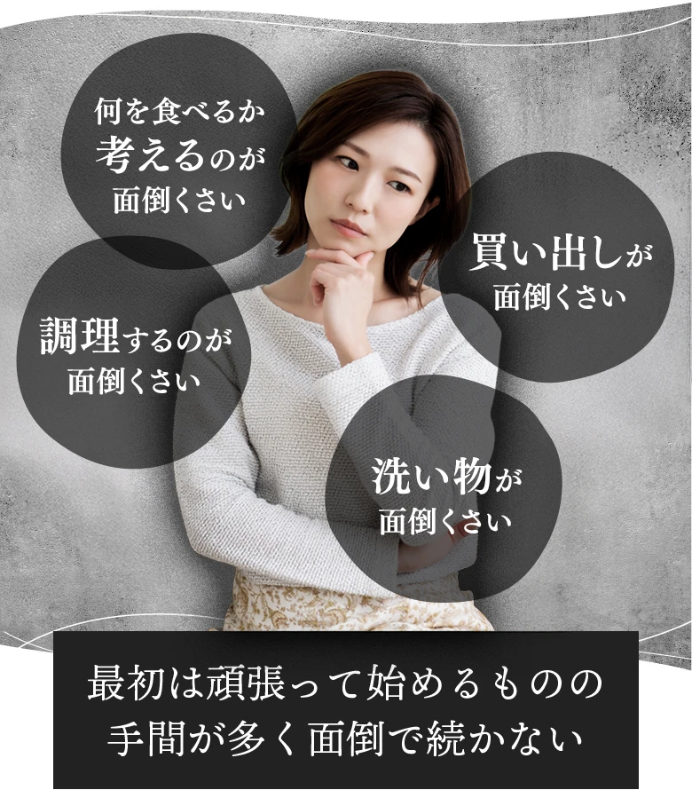 最初は頑張って始めるものの手間が多く面倒で続かない