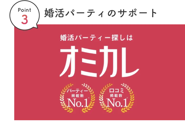 【Point3】婚活パーティのサポート