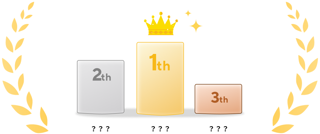 1位・2位・3位の表彰台。それぞれの商品名は「？？？」