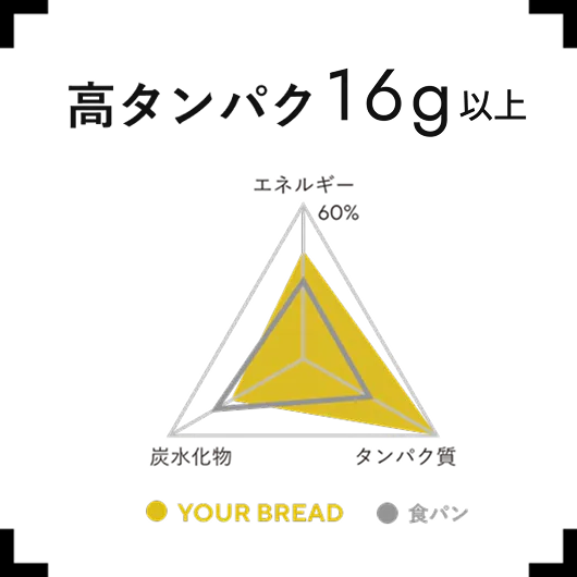 高タンパク16g以上
