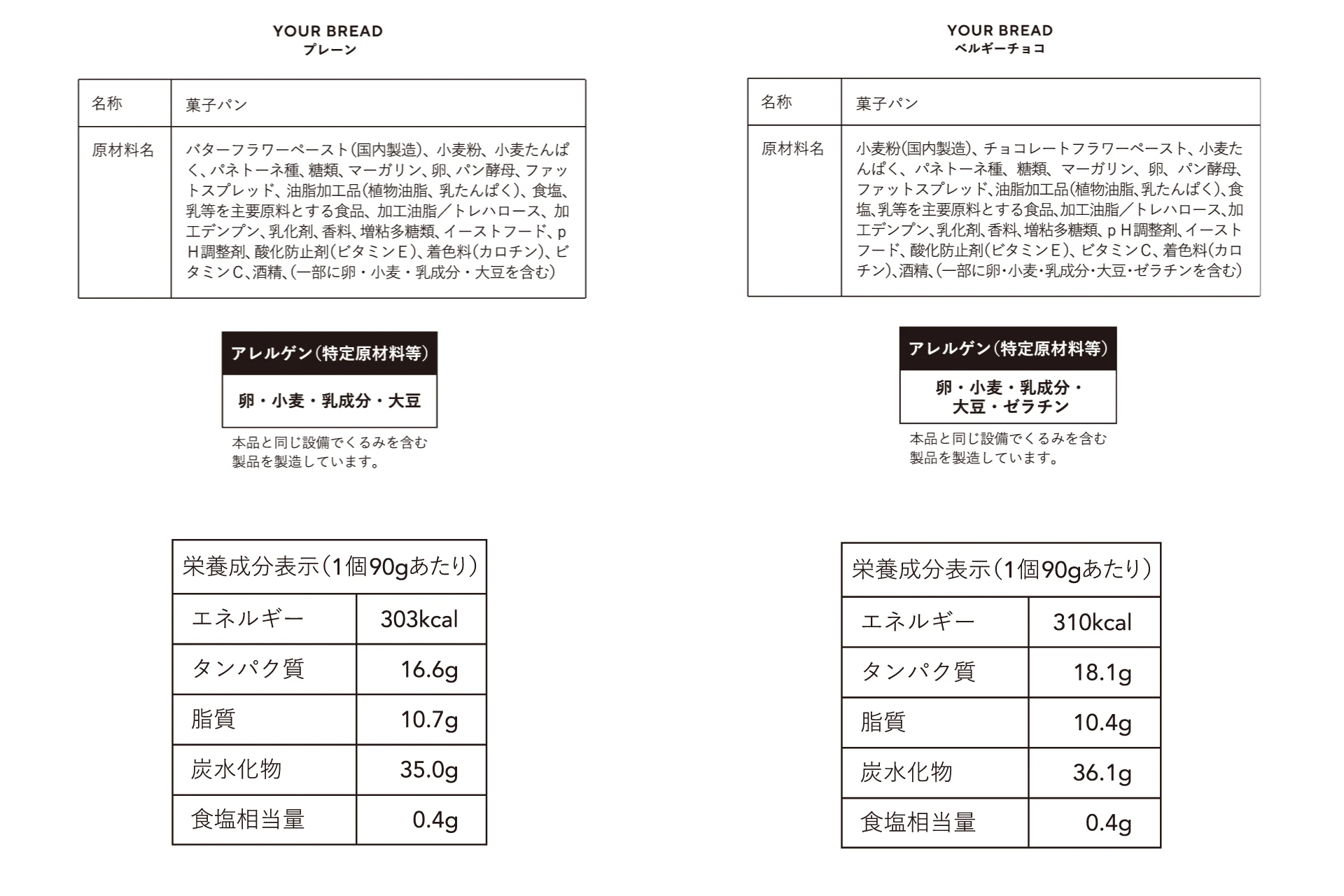 栄養成分・原材料はこちら