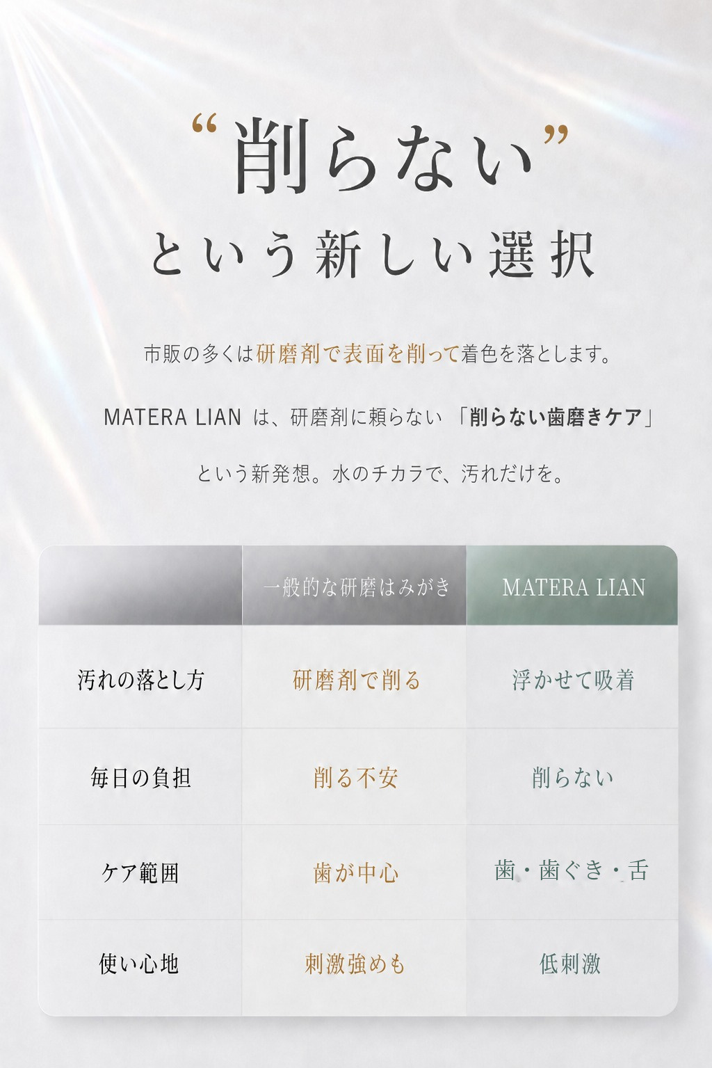 “削る”から、“削らない”へ。