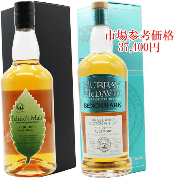 オンラインショップ限定 ウイスキー福袋2025【他商品と同梱不可】