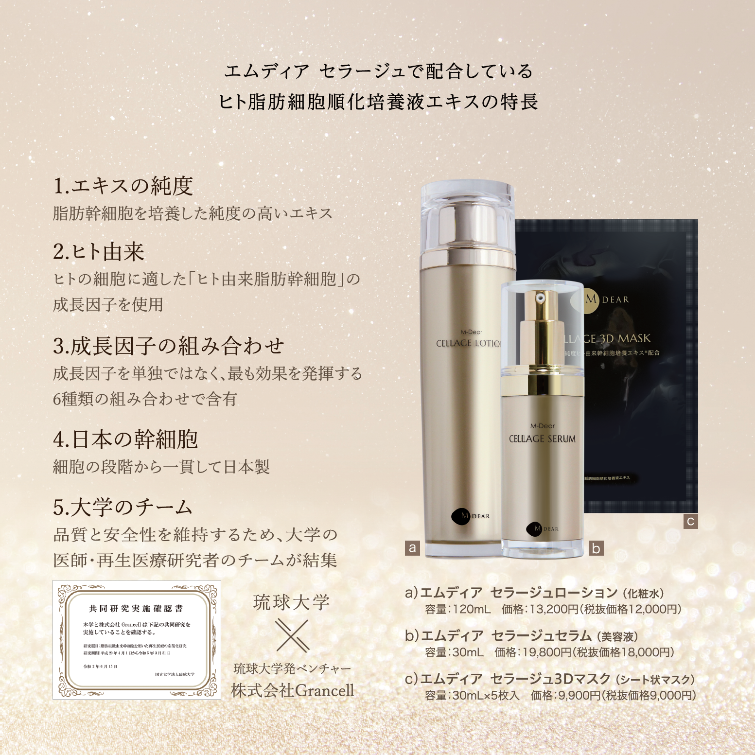 セラージュローション（化粧水）