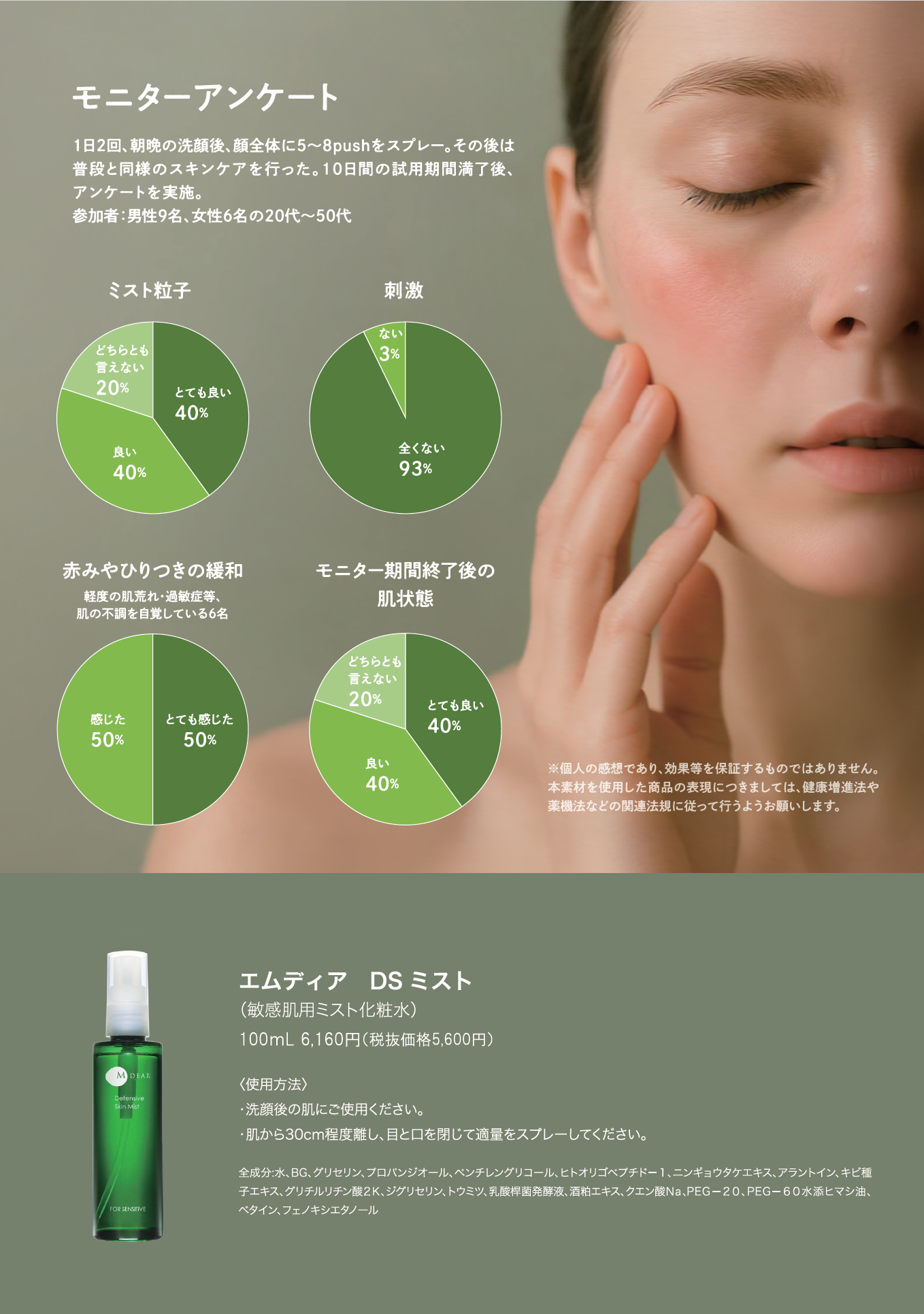 DSミスト（敏感肌用ミスト化粧水）