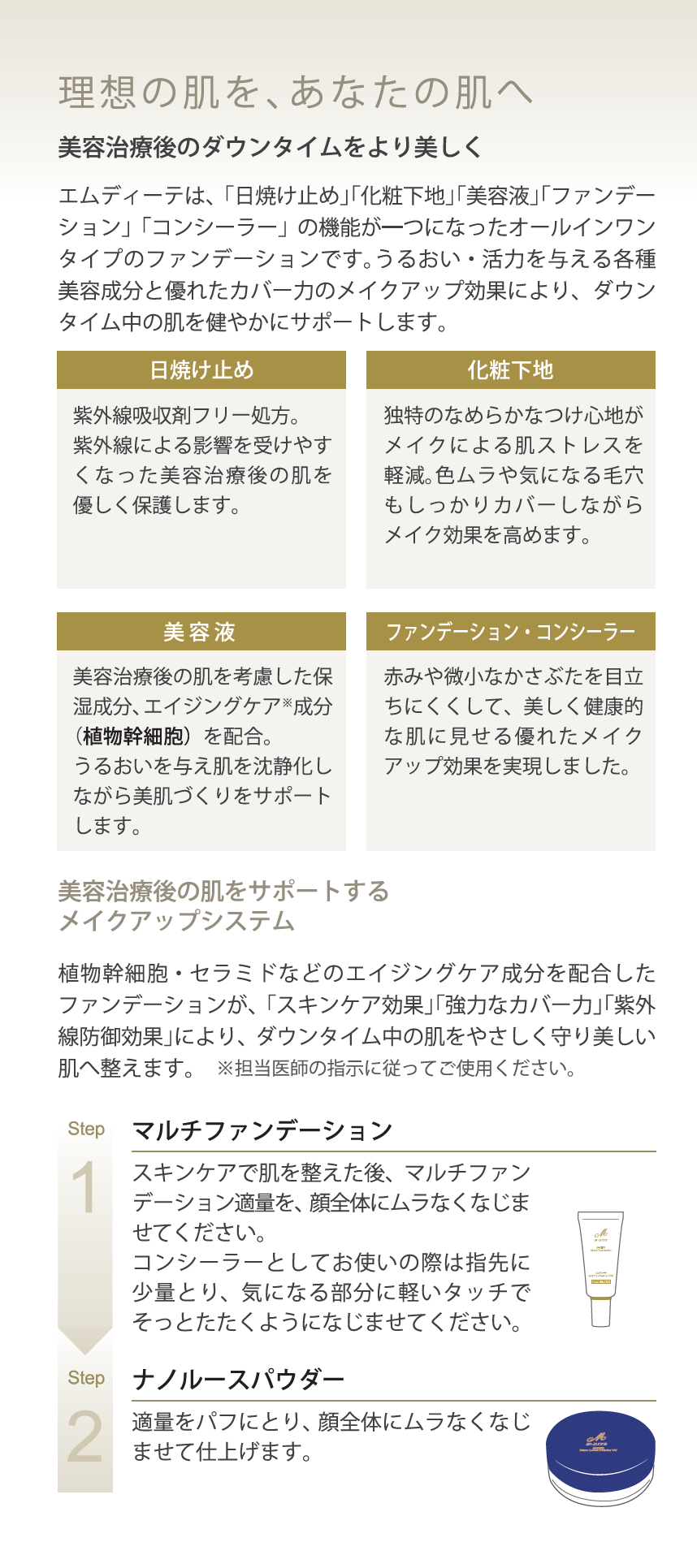 ナノルースパウダー UV（フェイスパウダー）