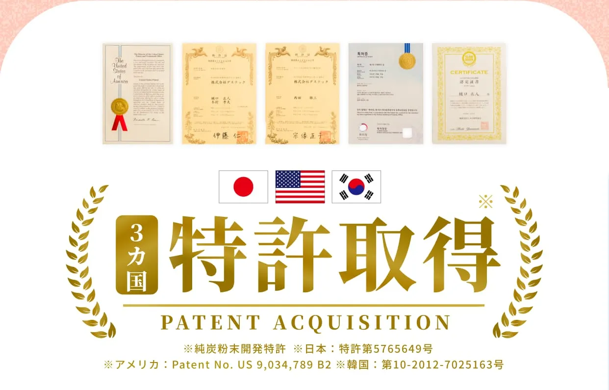 ３カ国特許取得PATENT ACQUISITION※純炭粉末開発特許※日本：特許第5765649号※アメリカ：Patent No. US 9,034,789 B※韓国：第10-2012-7025163号