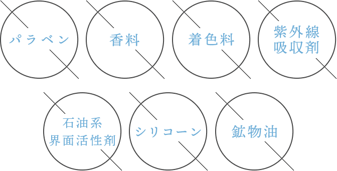パラベン、香料、着色料、紫外線吸収剤、石油系界面活性剤、シリコーン、鉱物油