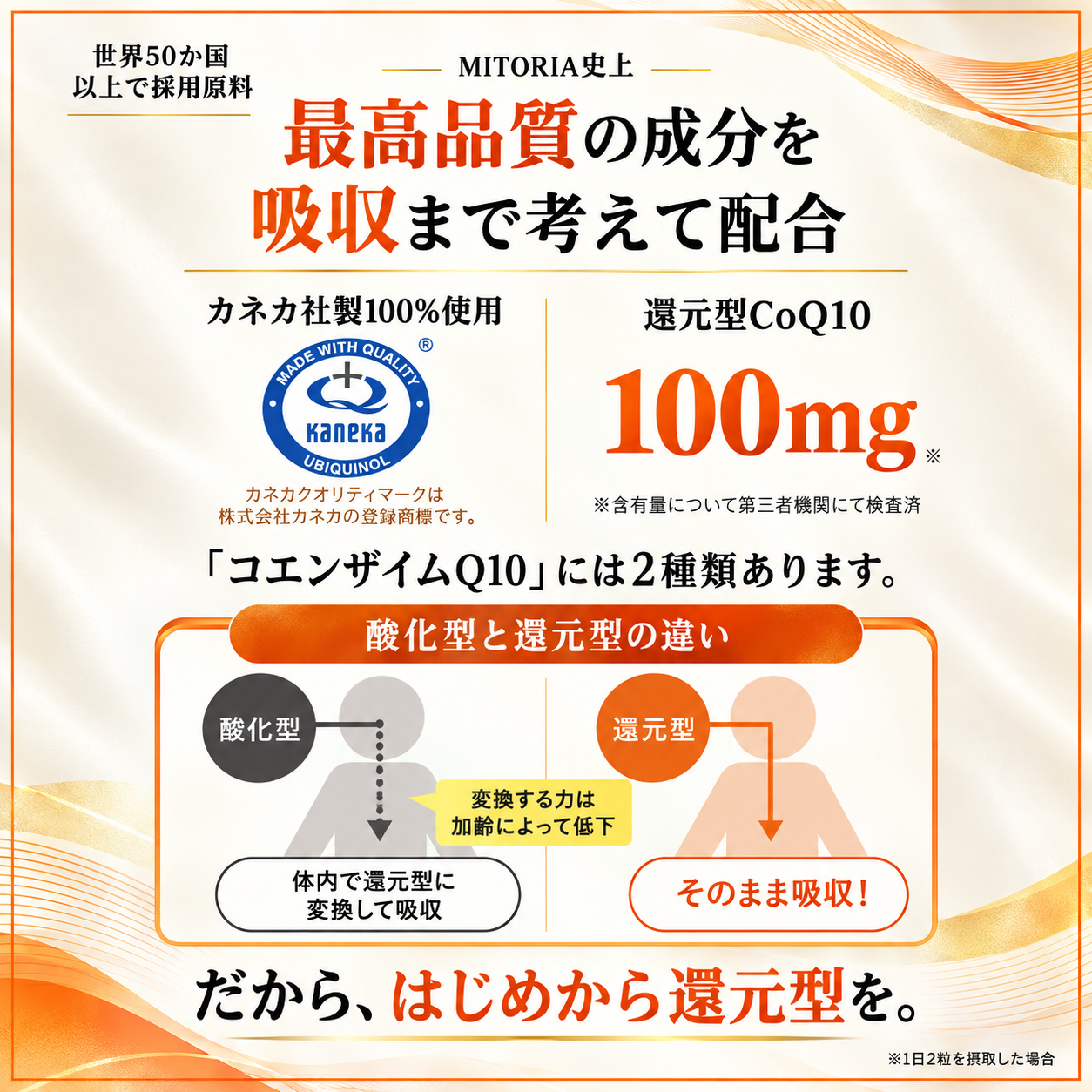【9/24以降に出荷】還元型コエンザイムQ10