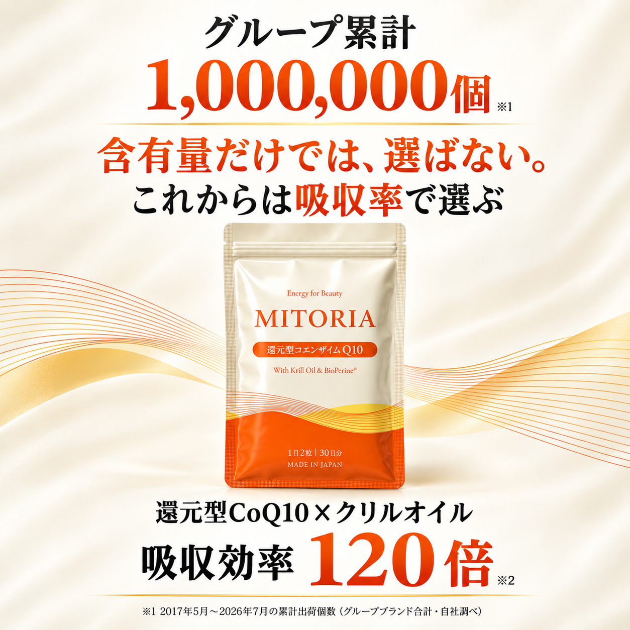 【9/24以降に出荷】還元型コエンザイムQ10