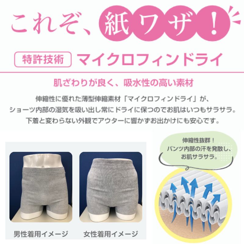 1DAYボクサーパンツ【5枚入り】