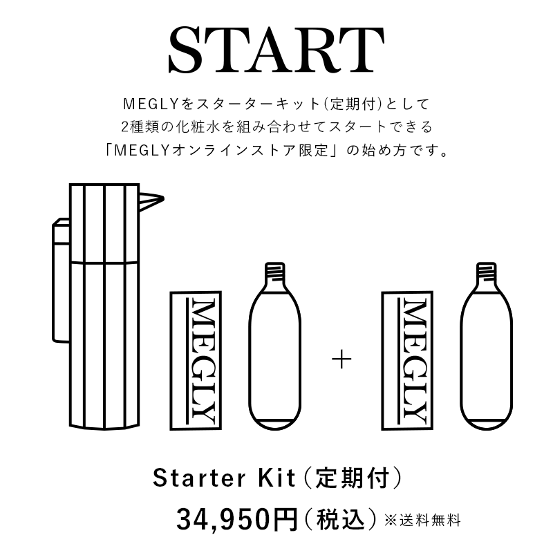 MEGLYをはじめる