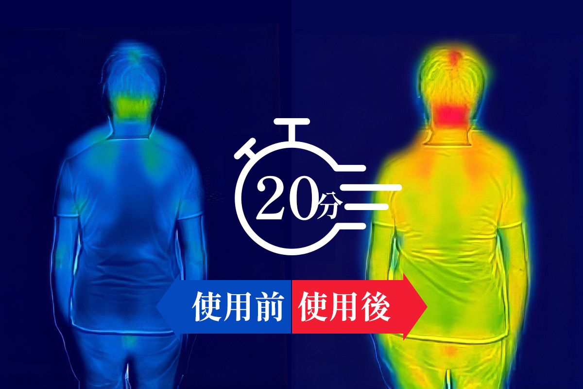 使用前後の血流速度比較
